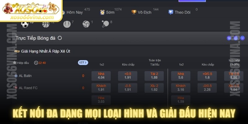 Thể Thao XOSO66 VINA – Đam Mê Sân Cỏ Kèo Ngon
