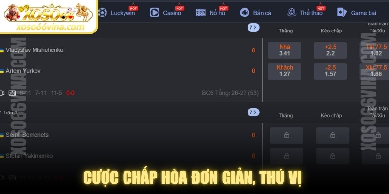 Thể Thao XOSO66 VINA – Đam Mê Sân Cỏ Kèo Ngon