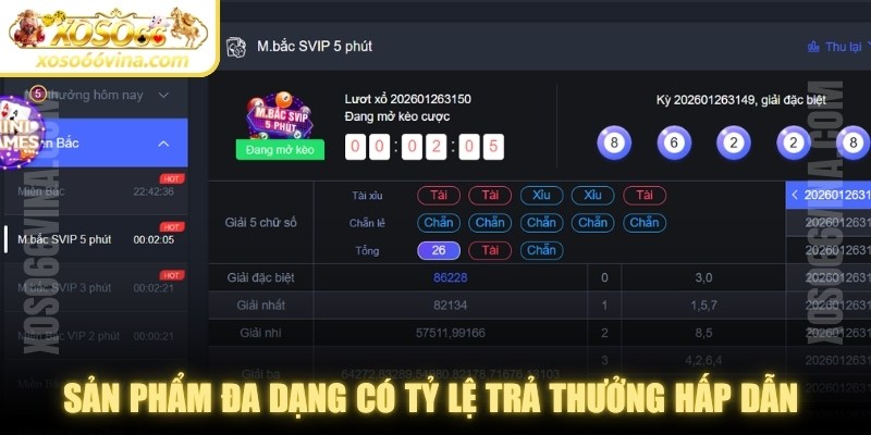 Xổ Số XOSO66 VINA – Chinh Phục Giải Độc Đắc