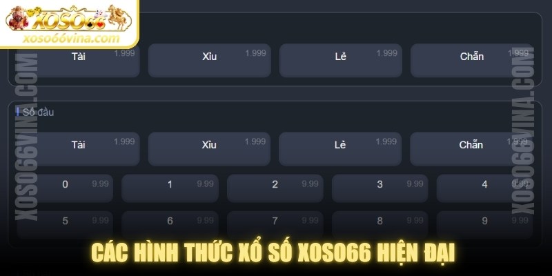 Xổ Số XOSO66 VINA – Chinh Phục Giải Độc Đắc