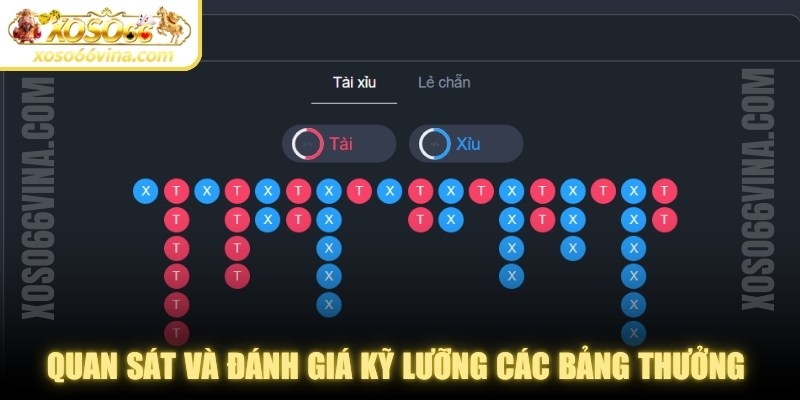 Xổ Số XOSO66 VINA – Chinh Phục Giải Độc Đắc